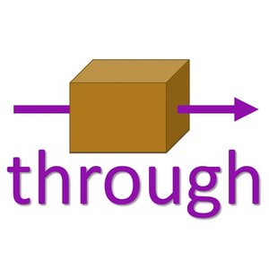 phrasal verbs with through