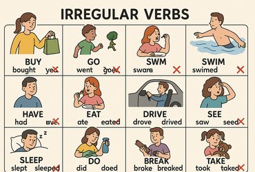 wrong_irr_verbs